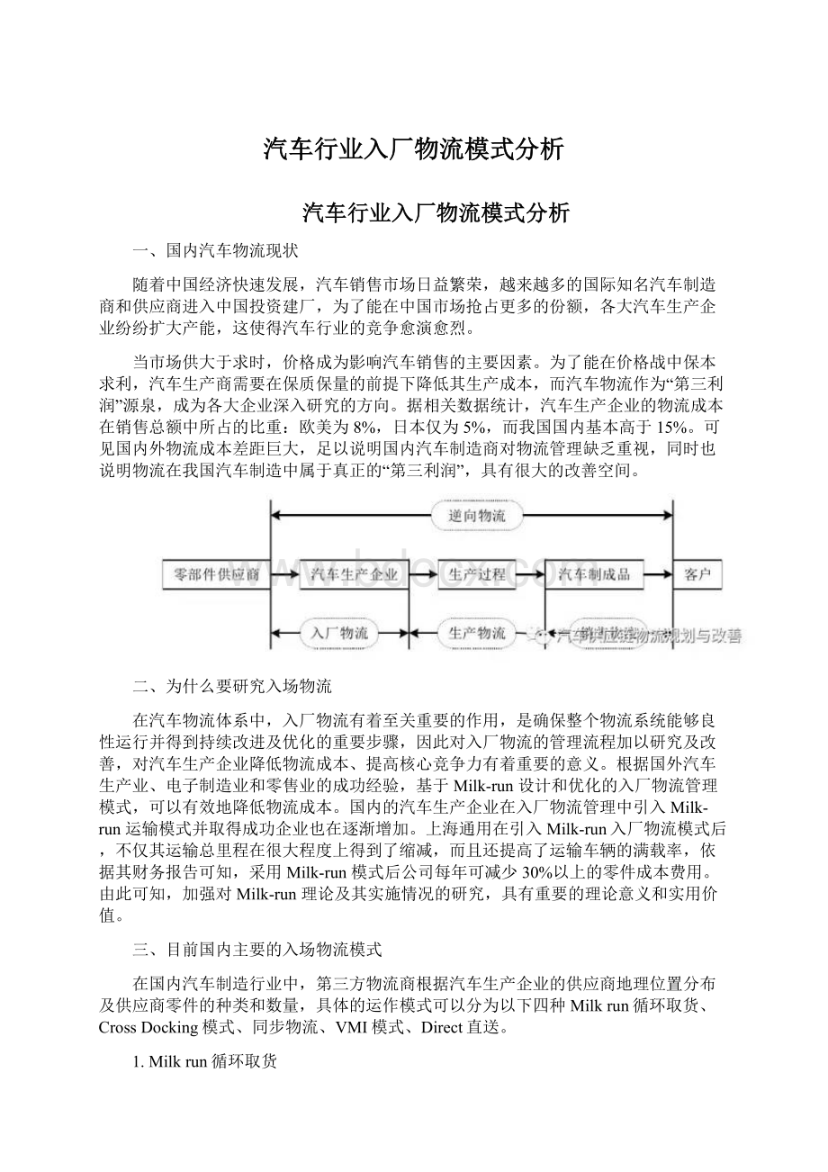 汽车行业入厂物流模式分析文档格式.docx_第1页