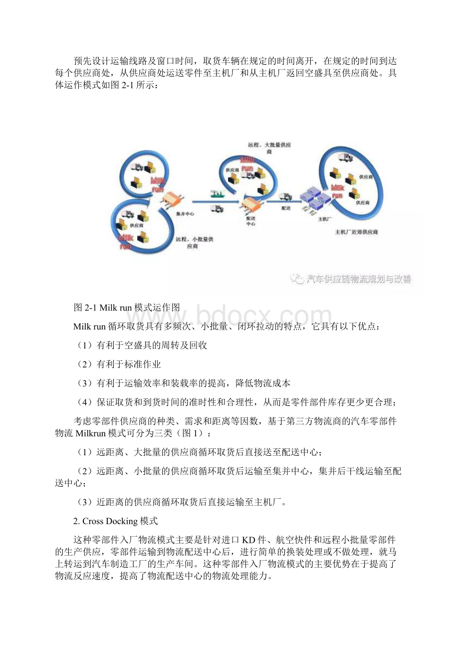 汽车行业入厂物流模式分析文档格式.docx_第2页