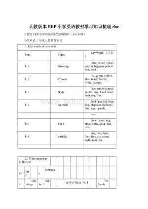 人教版本PEP小学英语教材学习知识梳理doc.docx