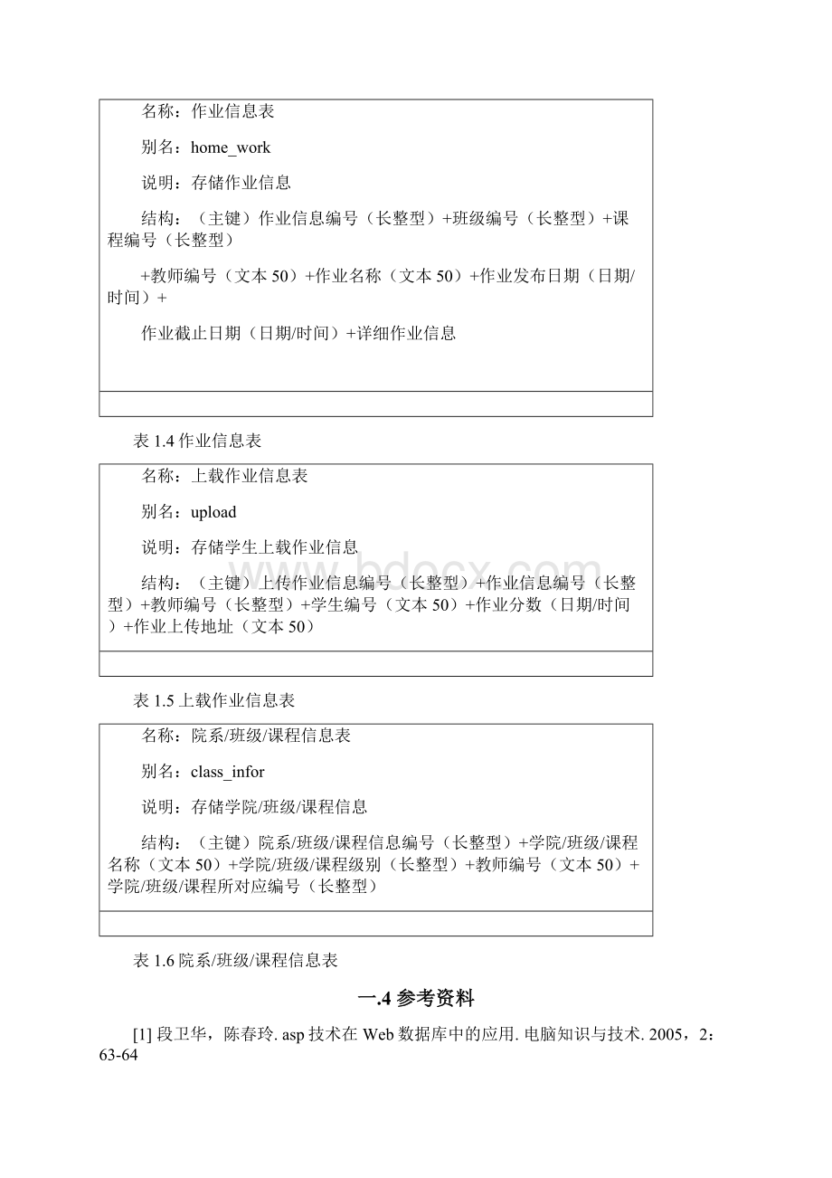 网上作业管理系统需求规格说明书终极修改版Word格式文档下载.docx_第3页