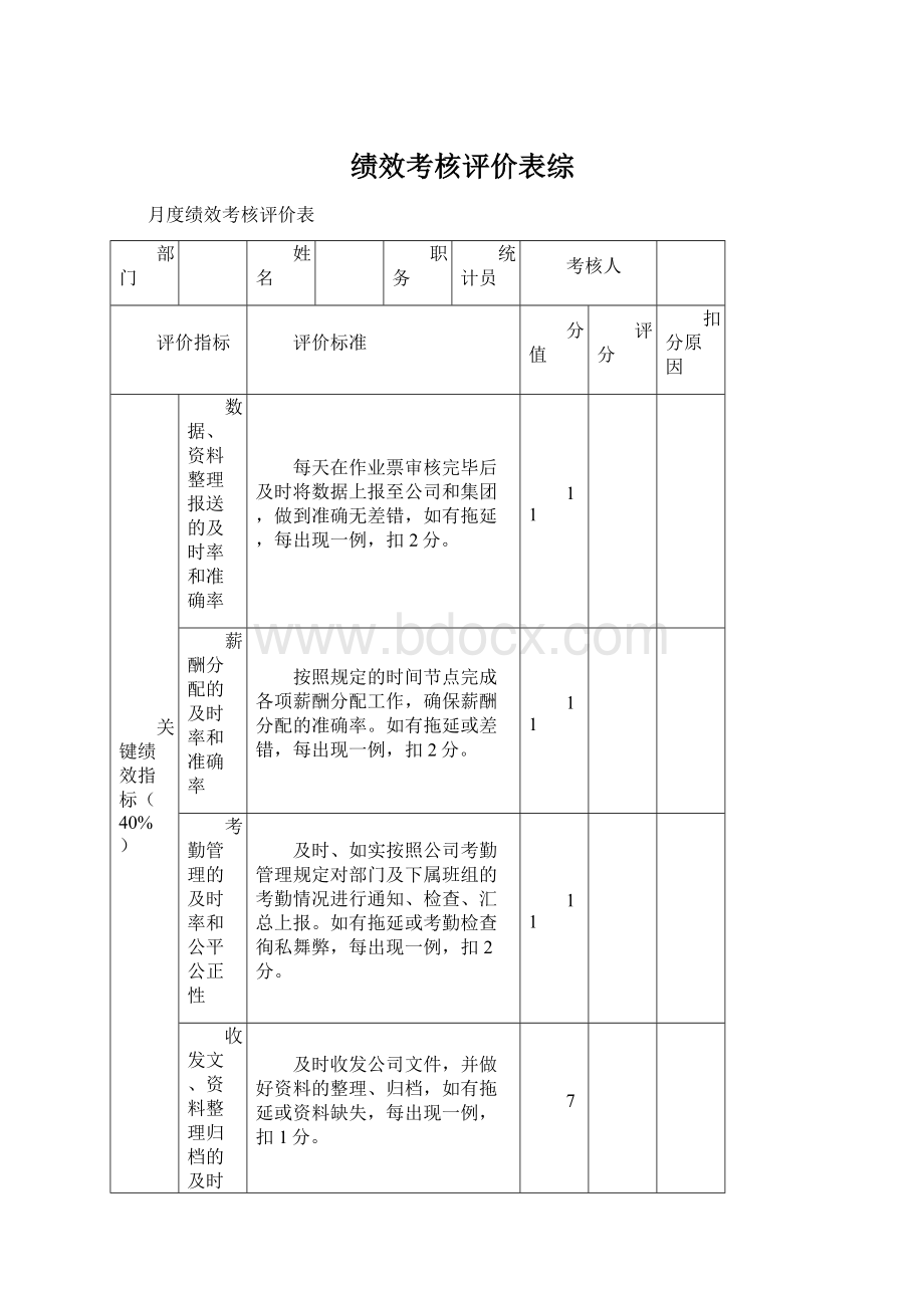 绩效考核评价表综.docx