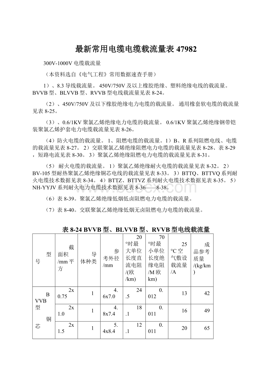 最新常用电缆电缆载流量表47982.docx