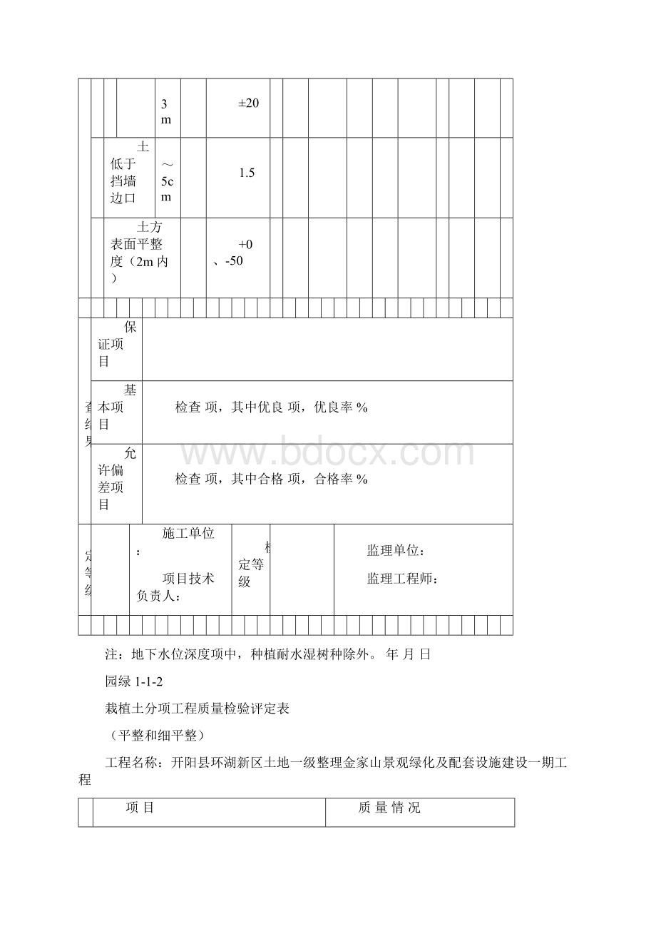 园林绿化评定表.docx_第3页