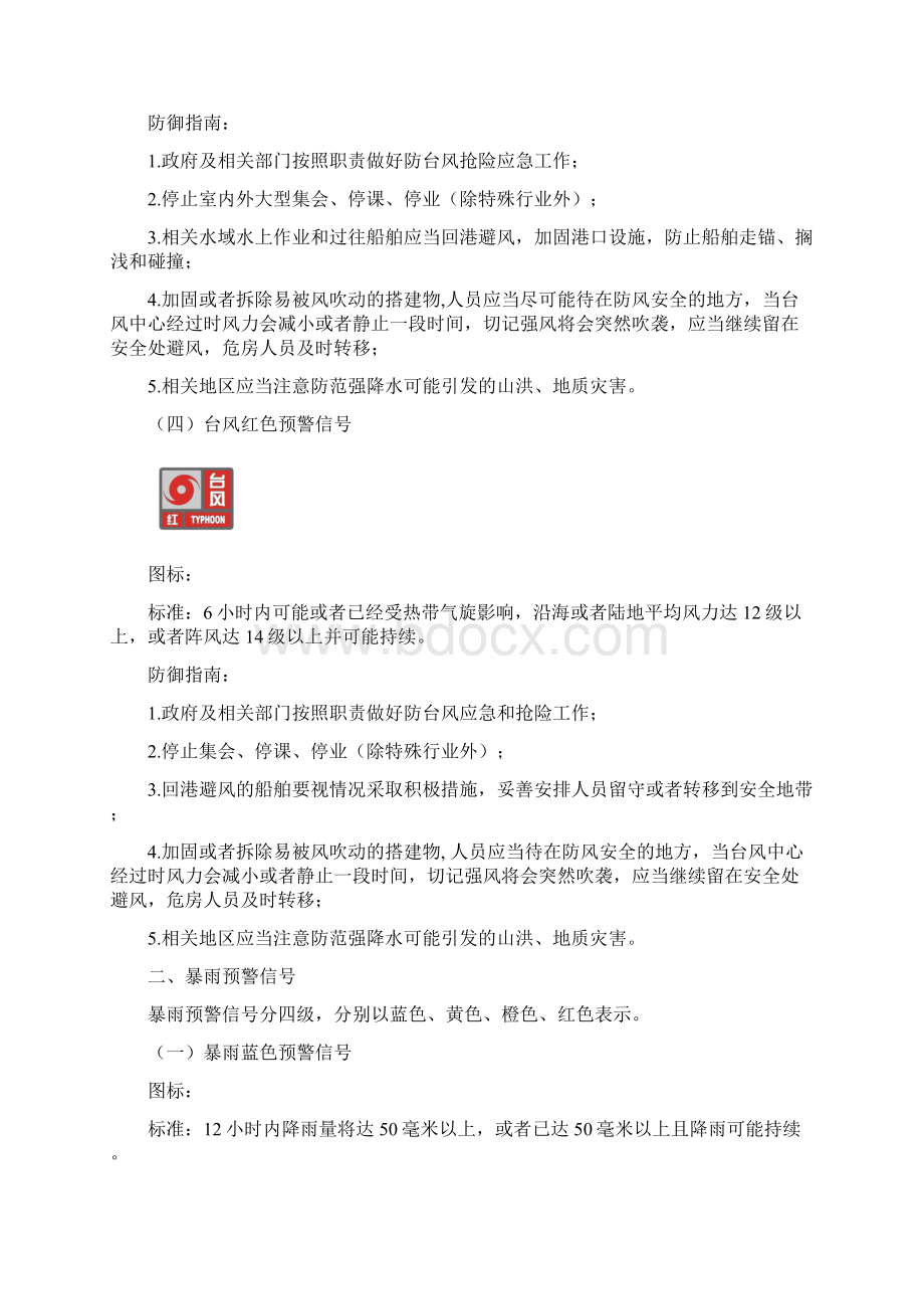 气象灾害预警信号及防御指南之欧阳历创编.docx_第2页