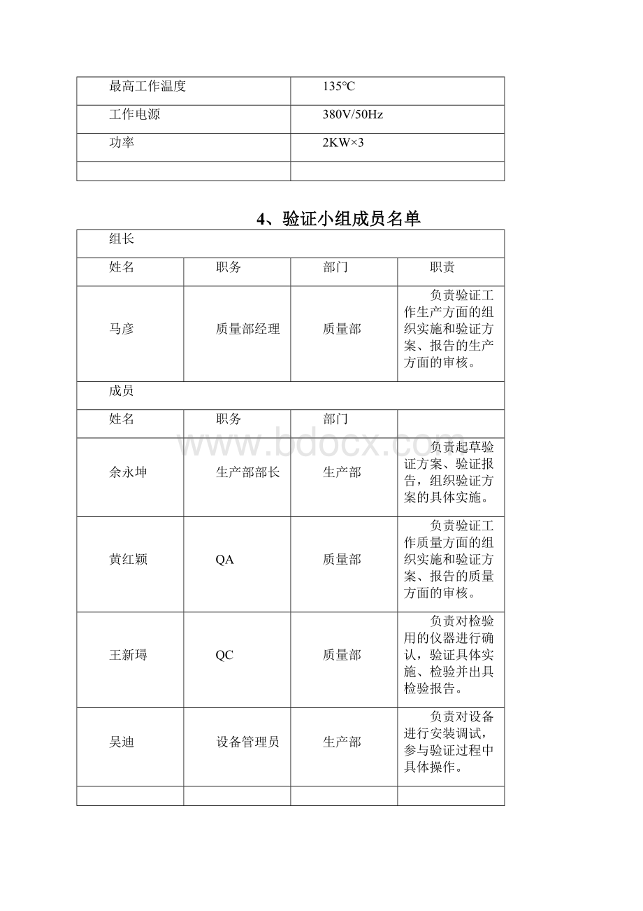 LDZH型立式压力蒸汽灭菌器验证方案Word文档格式.docx_第3页