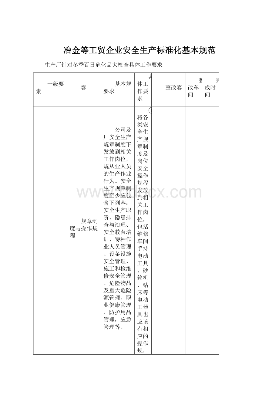 冶金等工贸企业安全生产标准化基本规范Word文件下载.docx