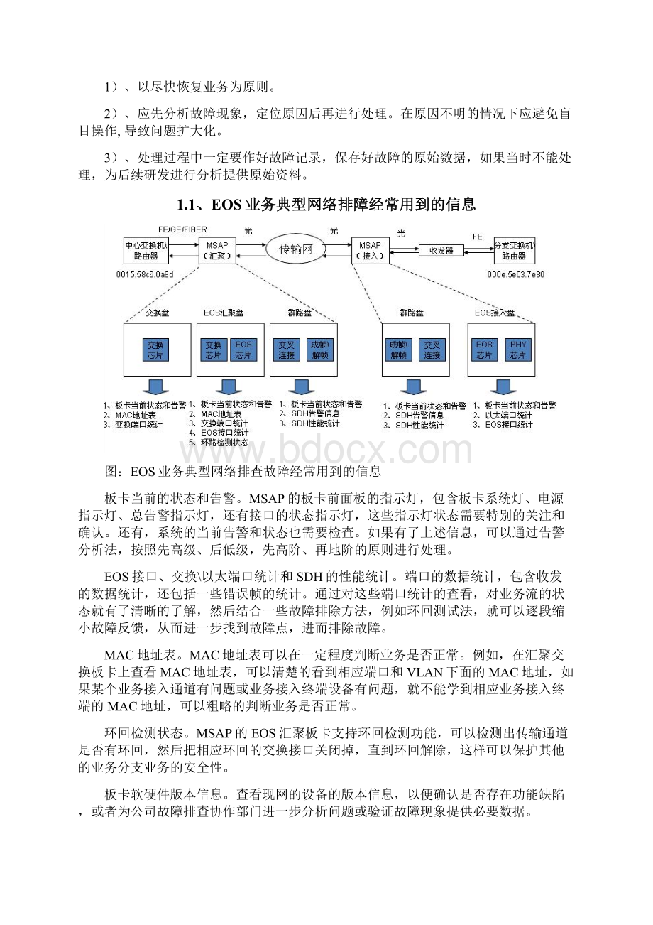 EOS业务现场故障处理指导.docx_第2页