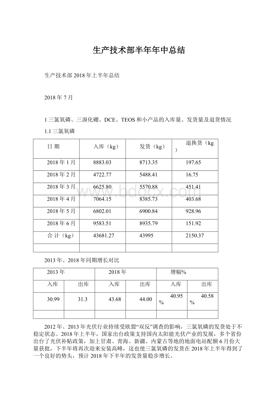 生产技术部半年年中总结.docx