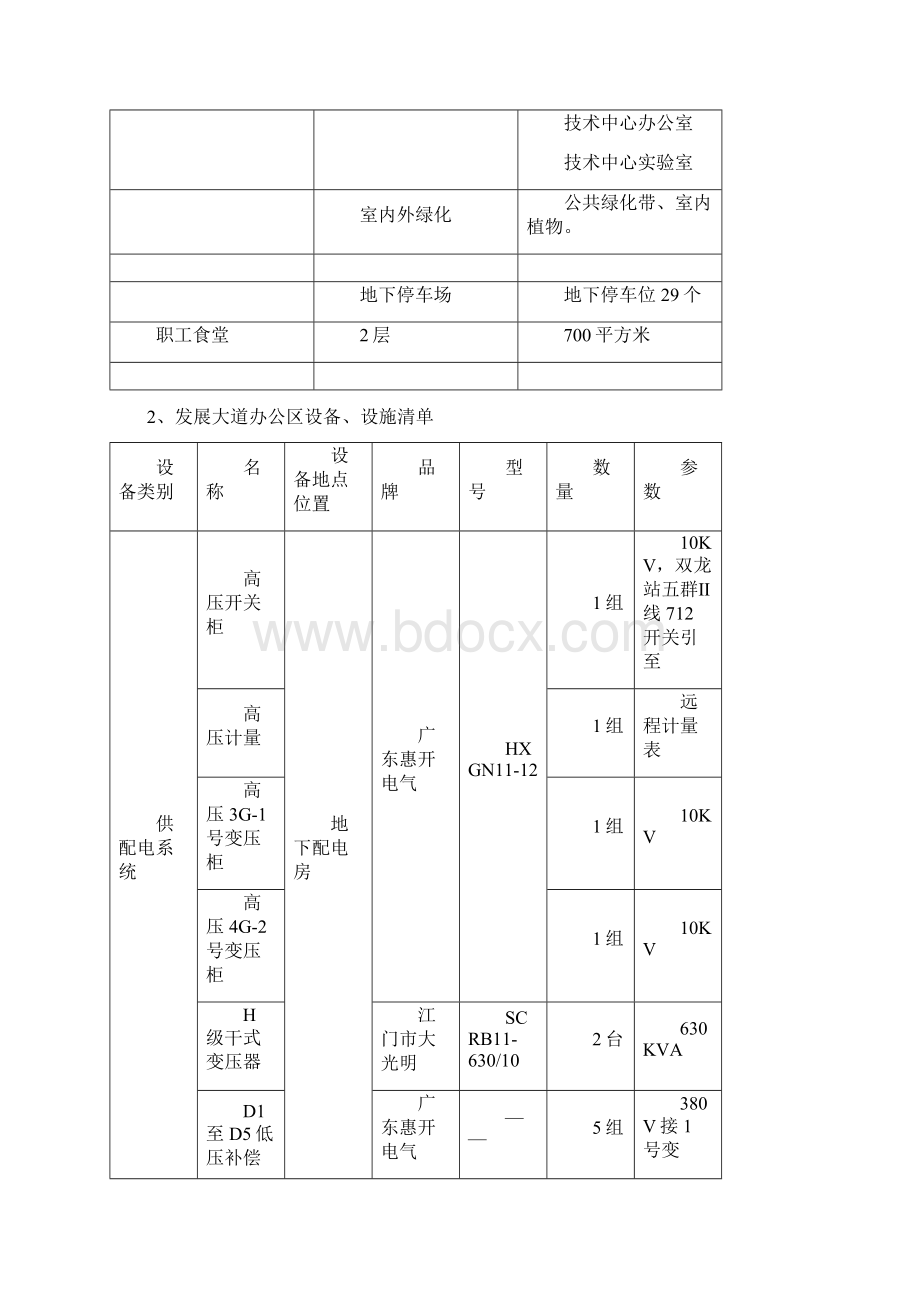 江门海关发展大道办公区保洁绿化养护项目货比三家采购邀请函.docx_第3页