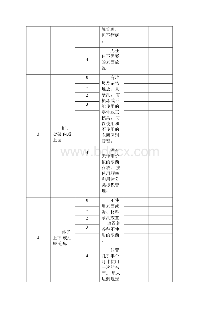 5s管理表格大全整理版Word下载.docx_第2页