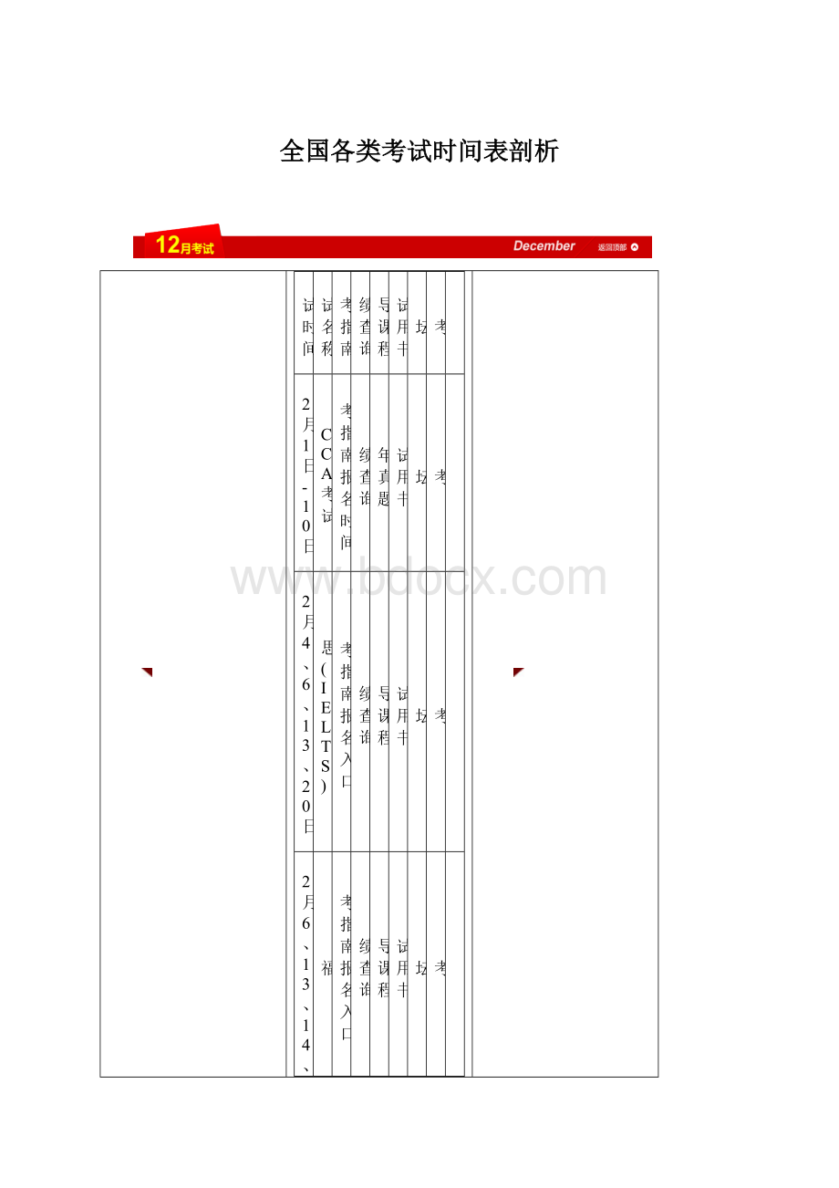 全国各类考试时间表剖析.docx