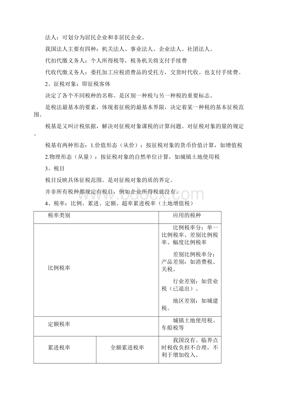 CPA注册会计师税法讲义之欧阳家百创编Word文档格式.docx_第3页