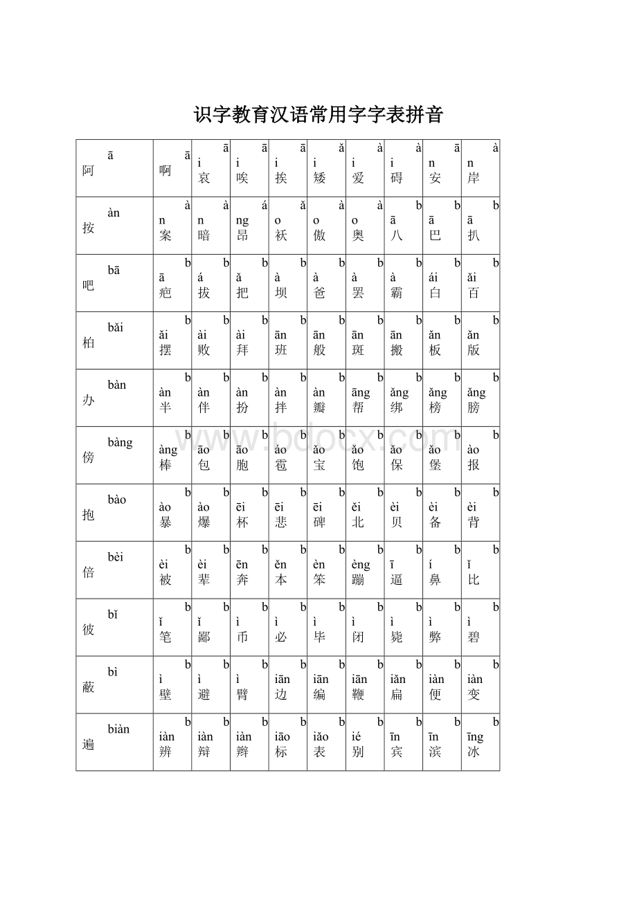 识字教育汉语常用字字表拼音.docx