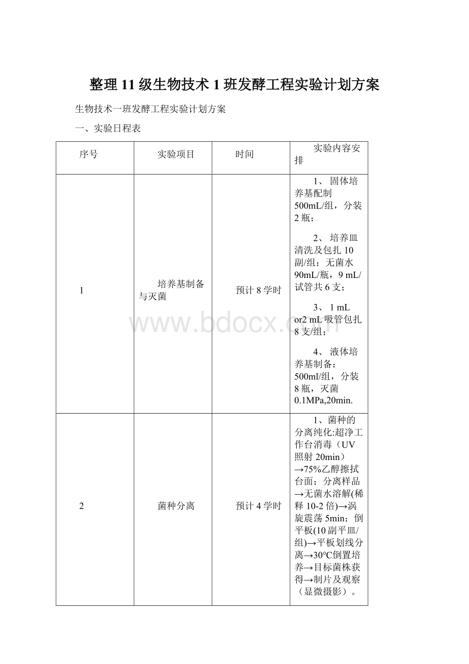 整理11级生物技术1班发酵工程实验计划方案.docx