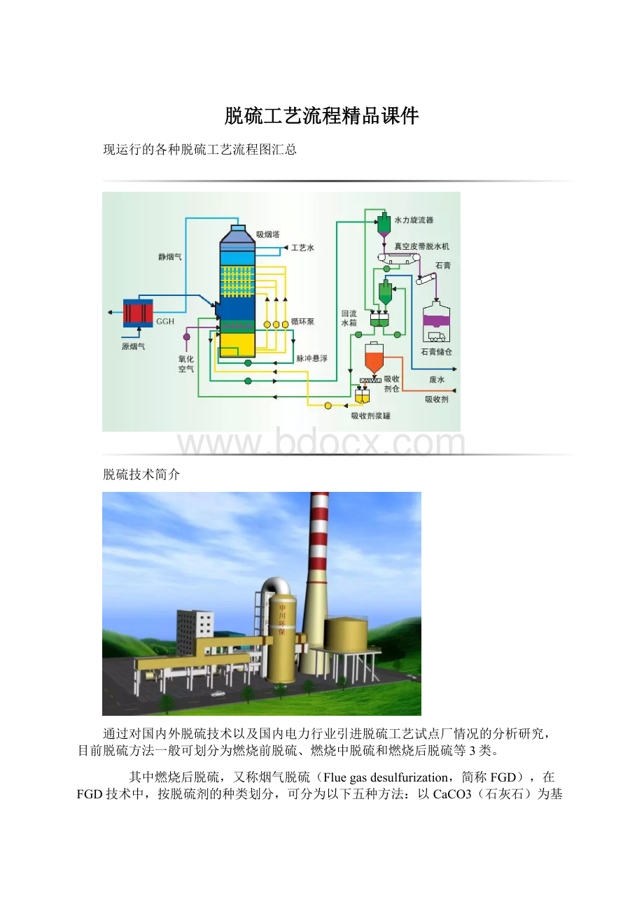 脱硫工艺流程精品课件.docx