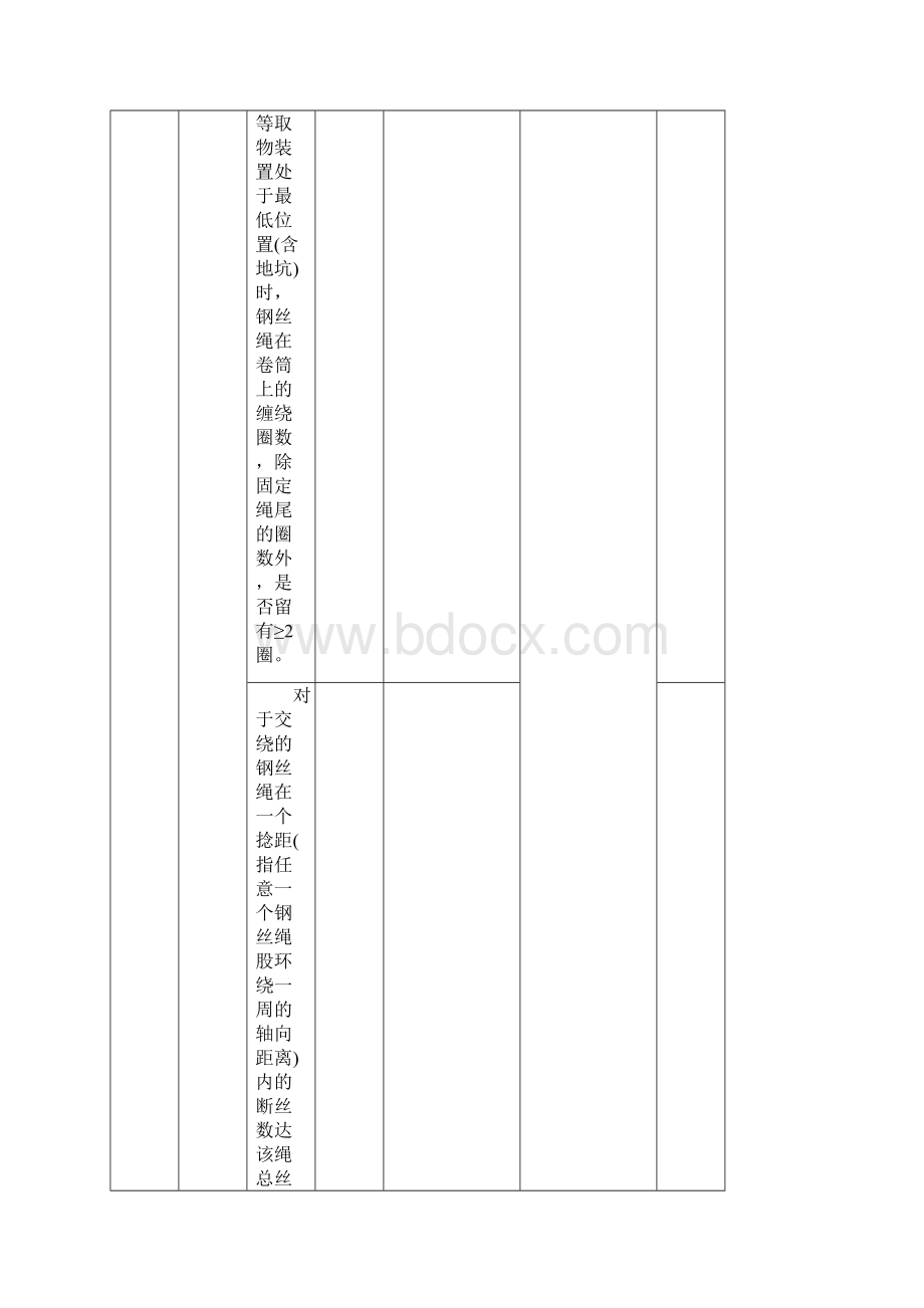 起重机械安全检查表文档格式.docx_第2页