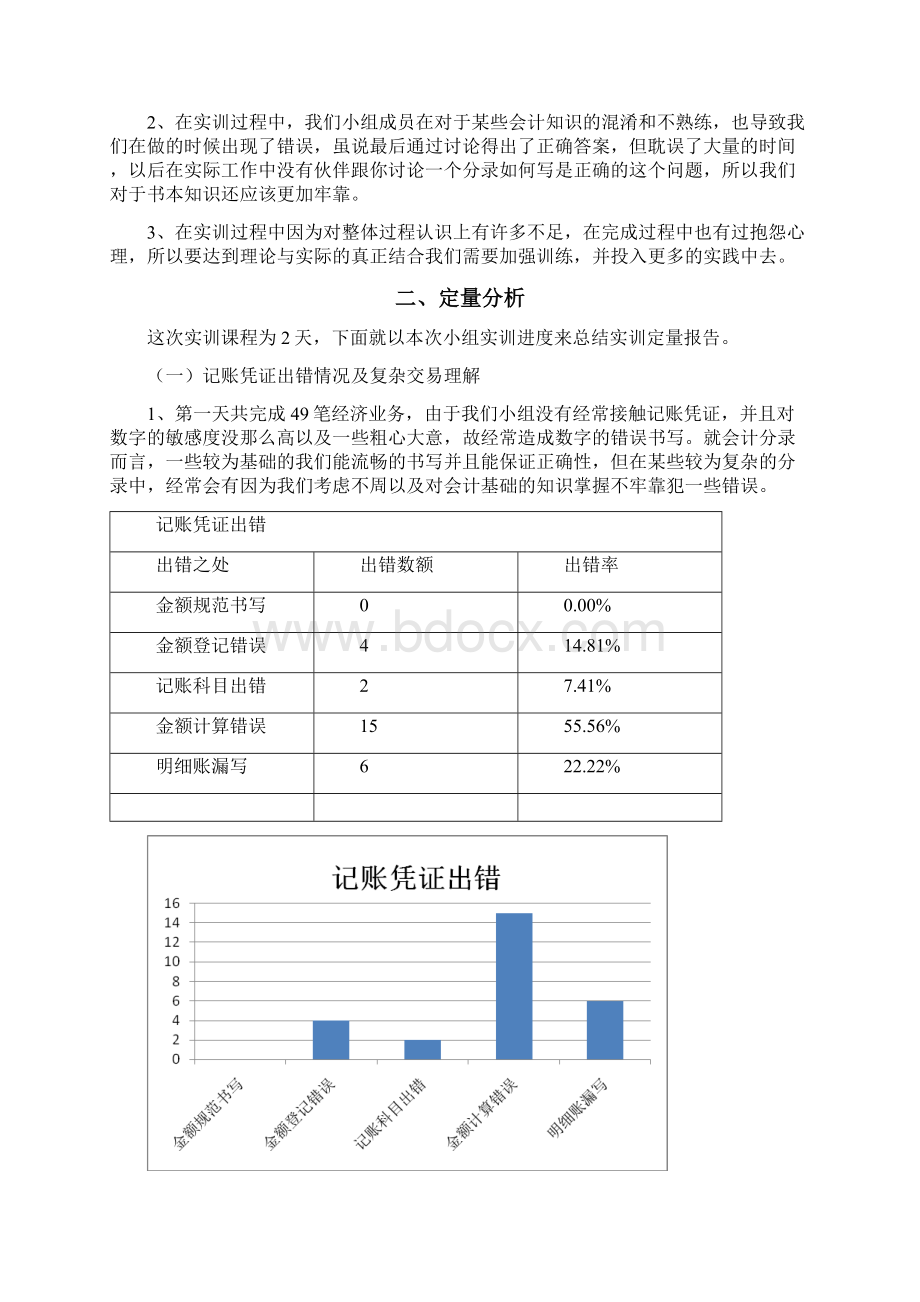 财务流程实训总结报告文档格式.docx_第3页