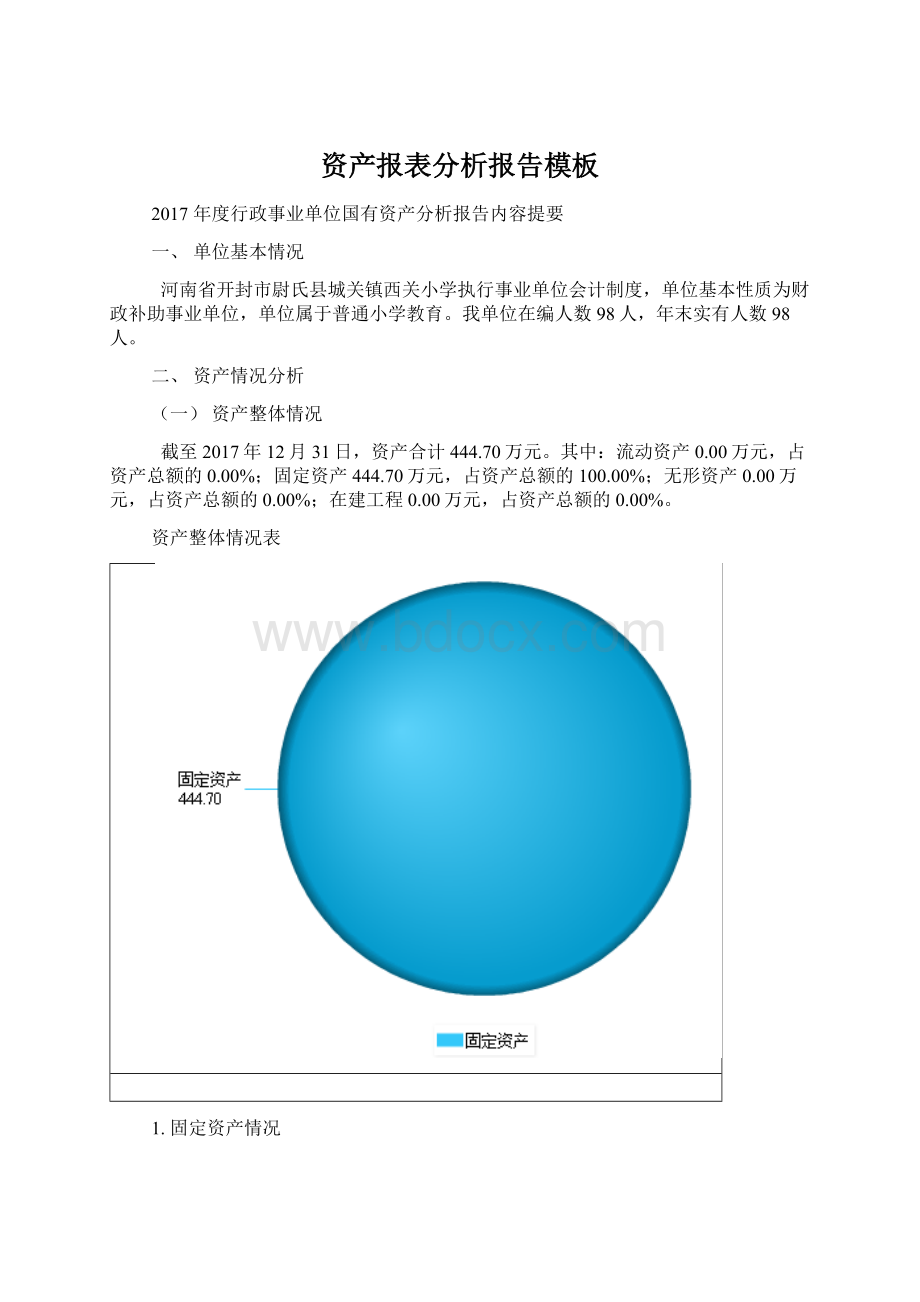 资产报表分析报告模板.docx_第1页