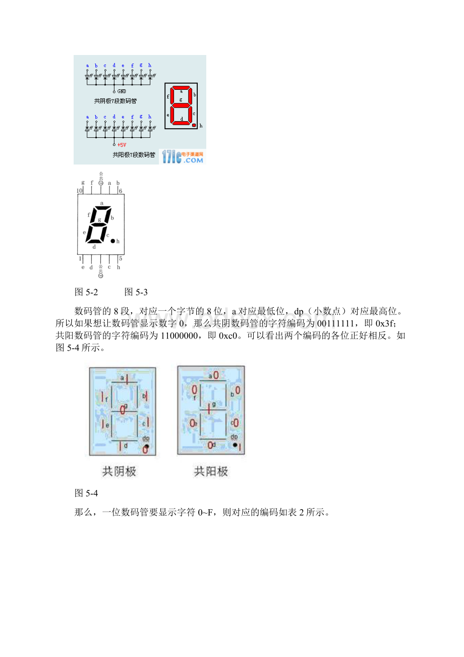 第五节 七段数码管的使用Word文档下载推荐.docx_第2页