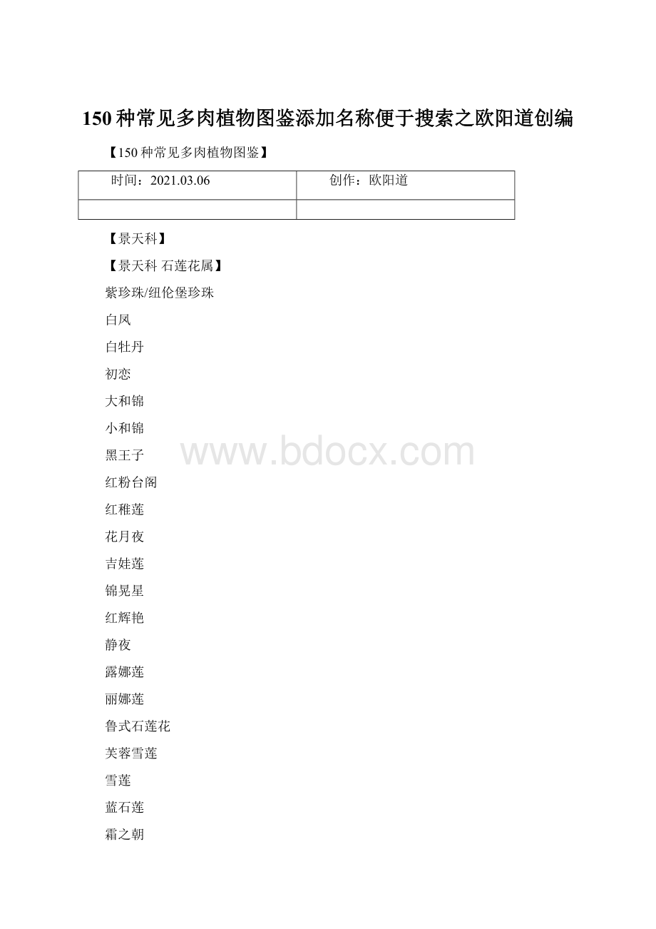 150种常见多肉植物图鉴添加名称便于搜索之欧阳道创编文档格式.docx_第1页