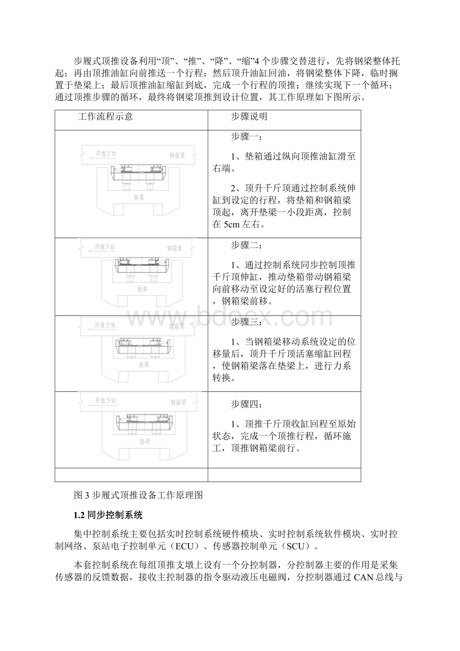 钢箱梁顶推施工工艺技术方案.docx_第3页