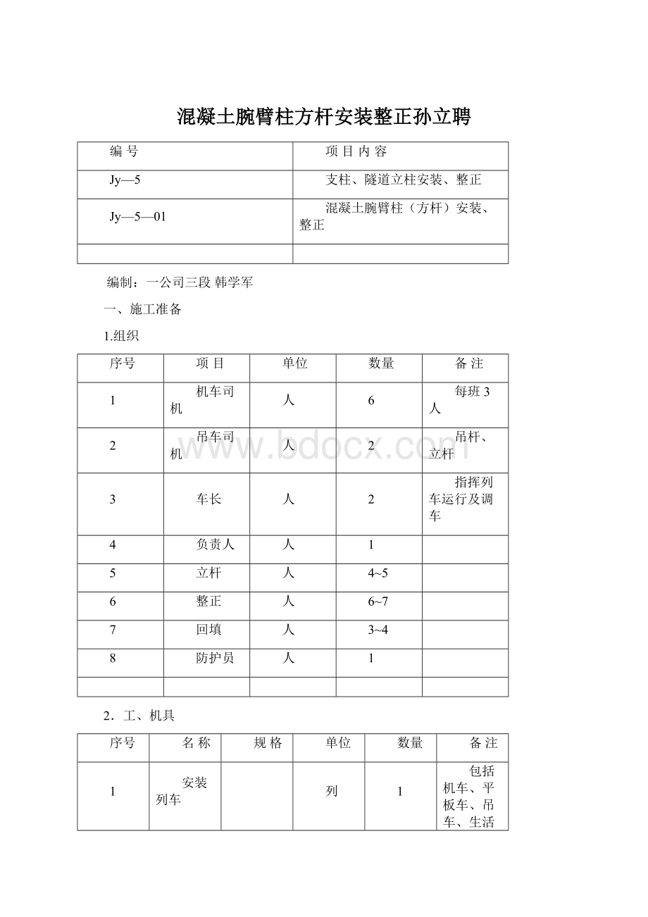 混凝土腕臂柱方杆安装整正孙立聘Word文档下载推荐.docx_第1页