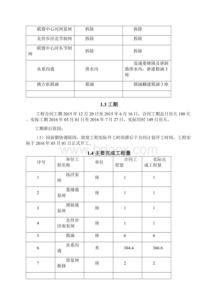 竣工验收监理工作报告.docx_第2页