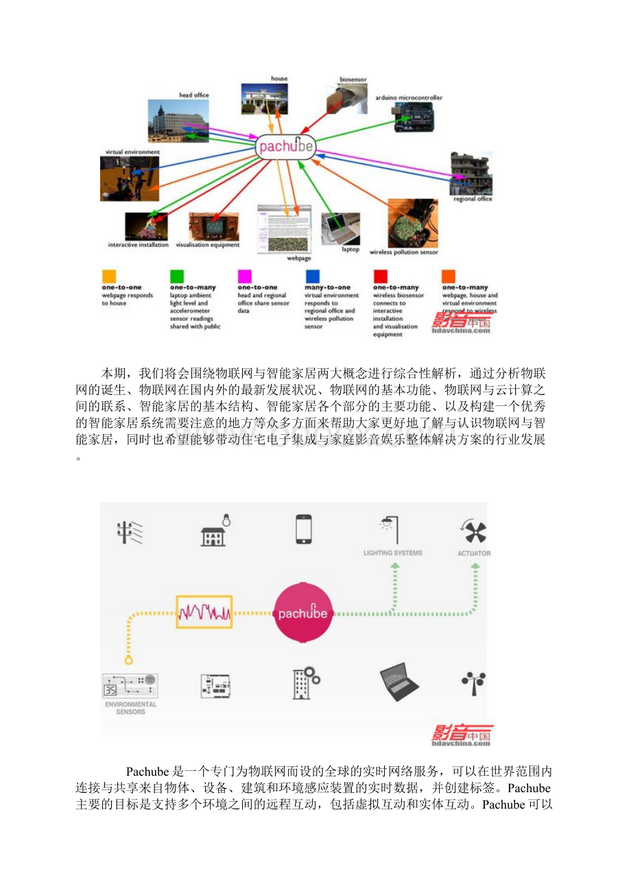 物联网与智能家居综合解析文档格式.docx_第3页