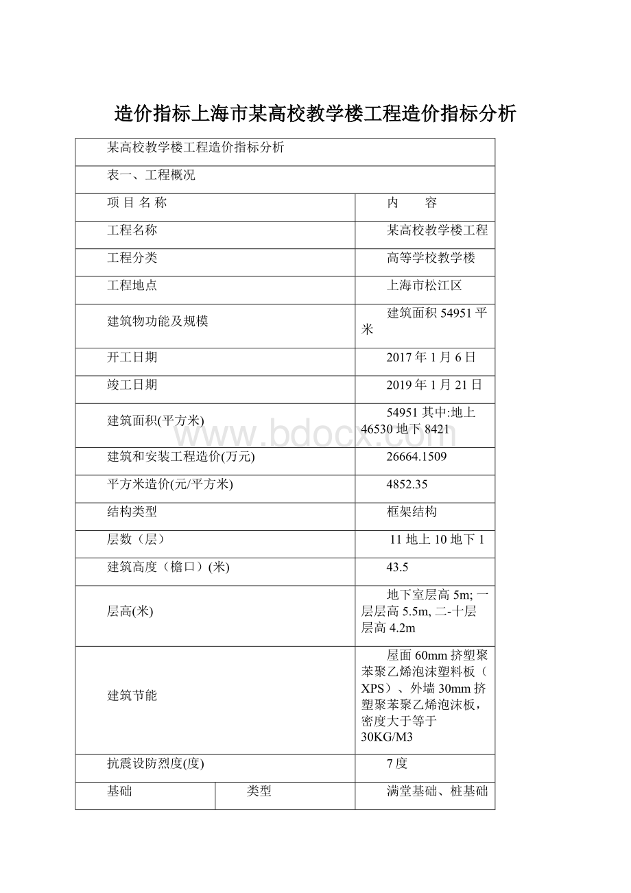 造价指标上海市某高校教学楼工程造价指标分析.docx_第1页
