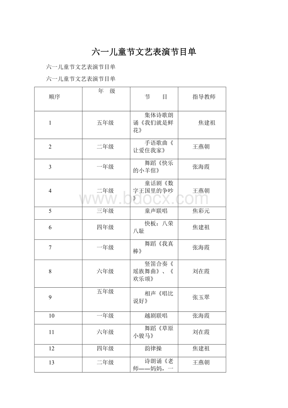 六一儿童节文艺表演节目单Word文档格式.docx_第1页