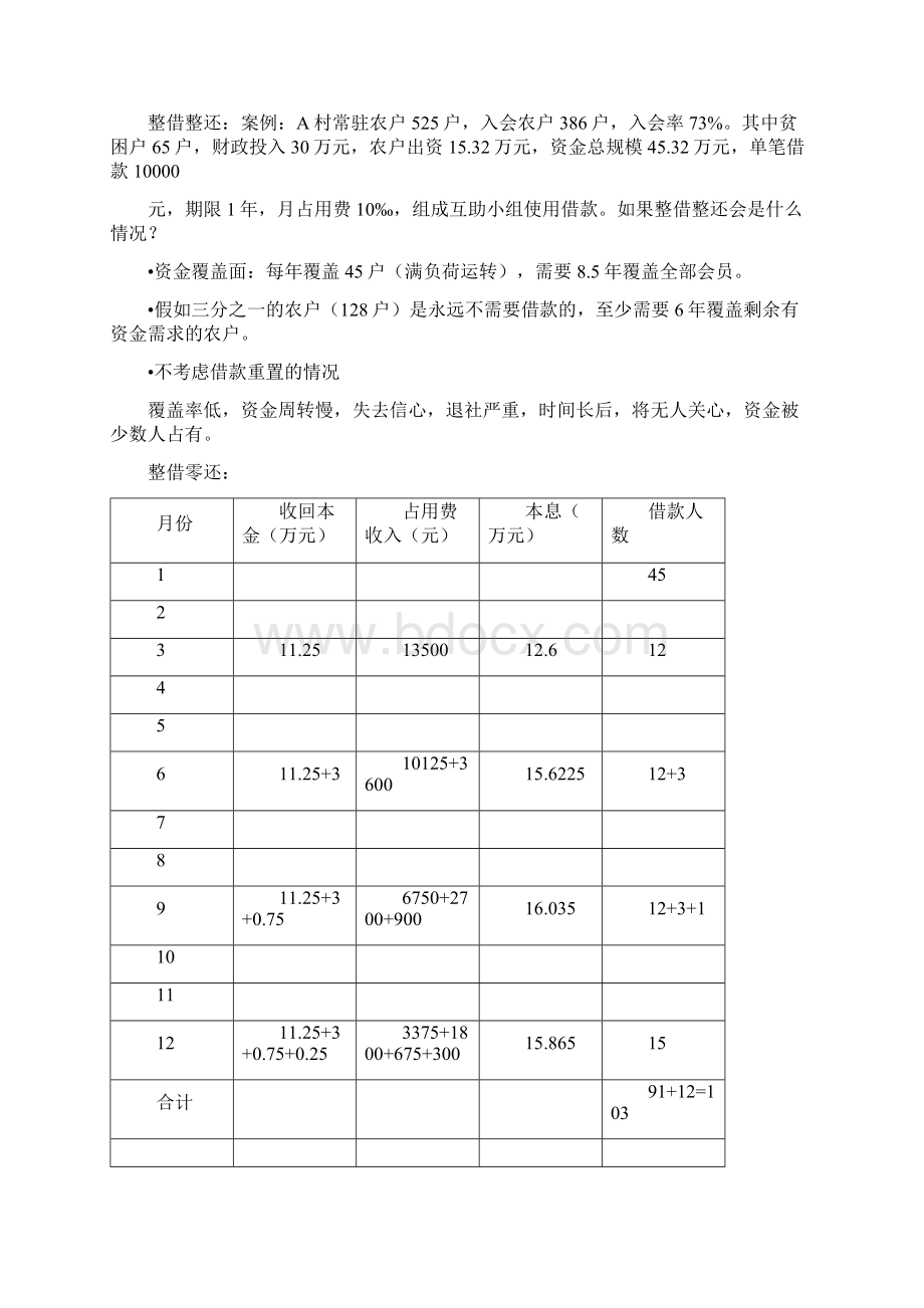 互助资金培训材料Word文档格式.docx_第3页