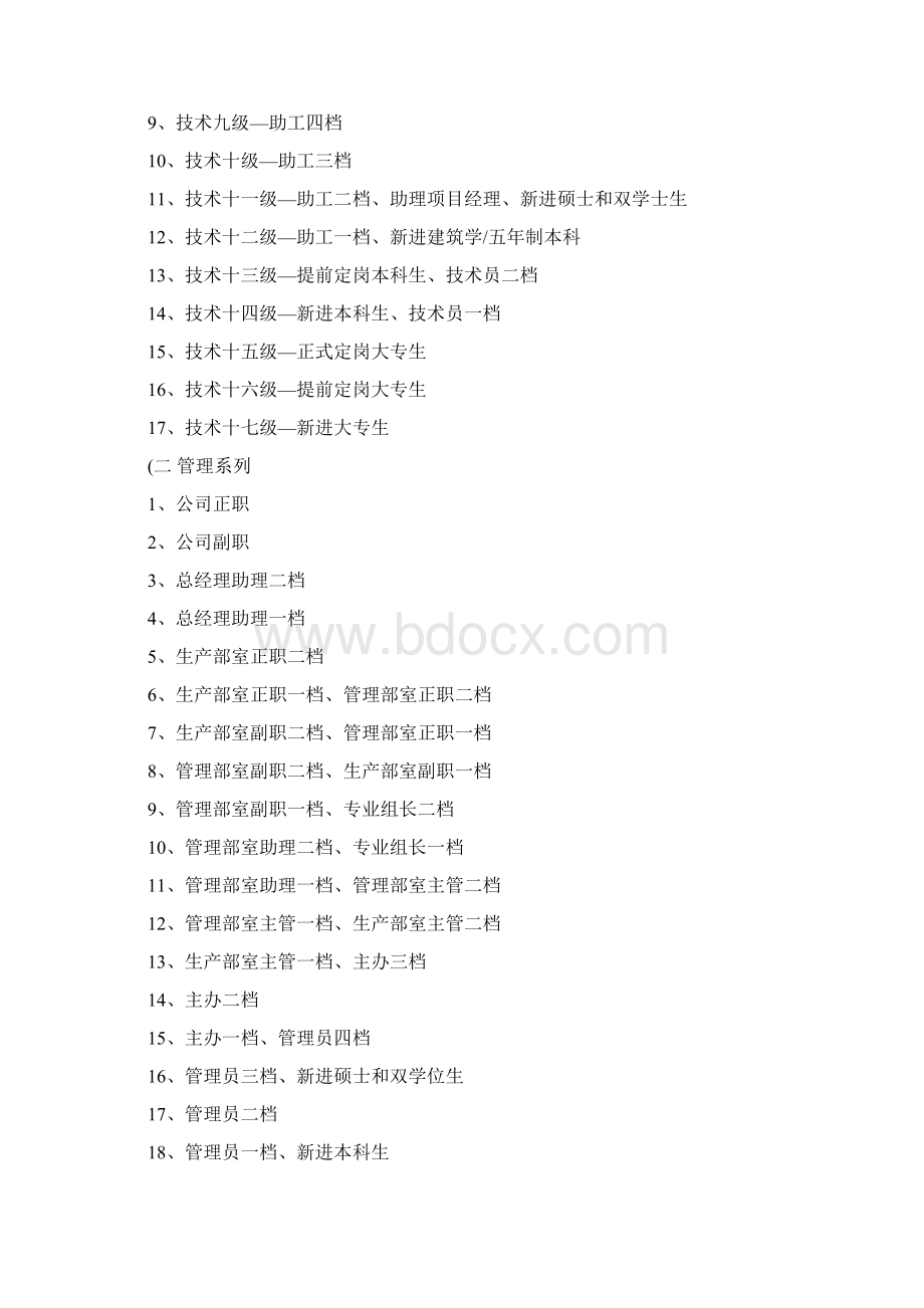 岗位岗级设置及晋升考核管理办法.docx_第2页