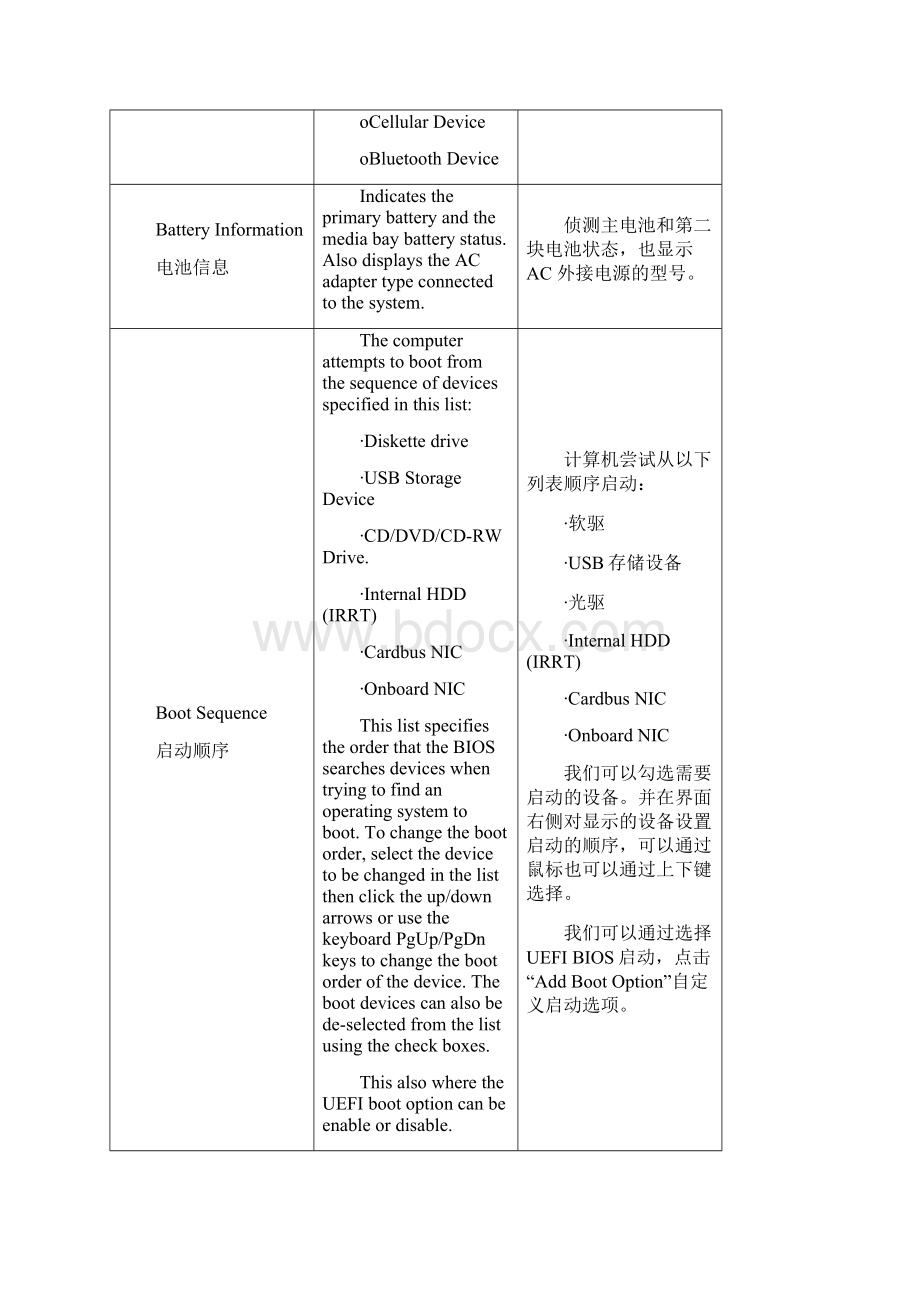 戴尔DELL笔记本BIOS中英文对照表.docx_第3页