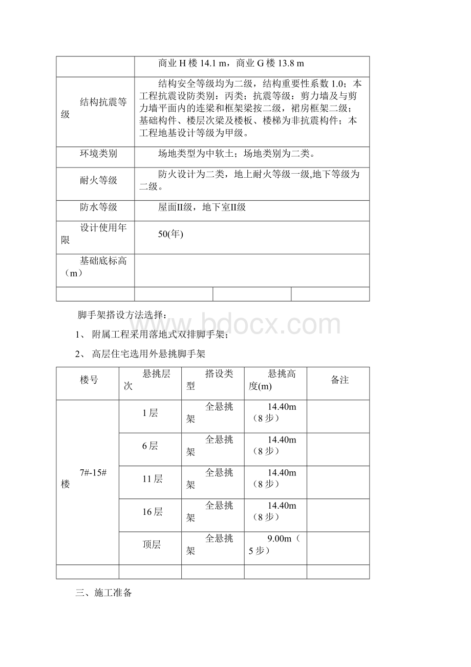 脚手架专项方案.docx_第3页