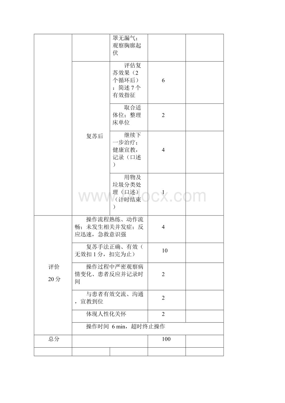 徒手心肺复苏与简易呼吸器使用Word文档下载推荐.docx_第3页