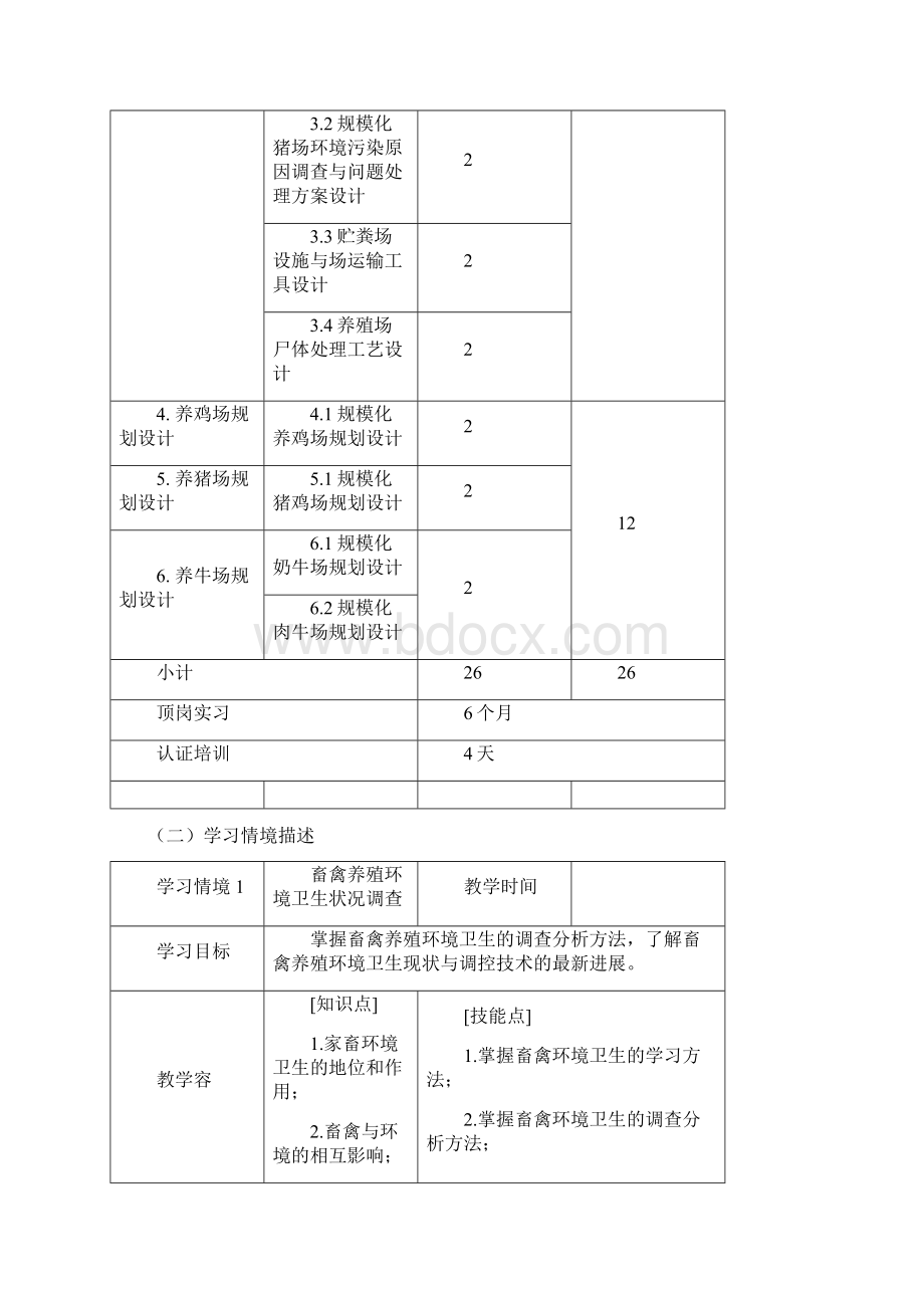 《家畜环境卫生》学习领域课程标准.docx_第3页