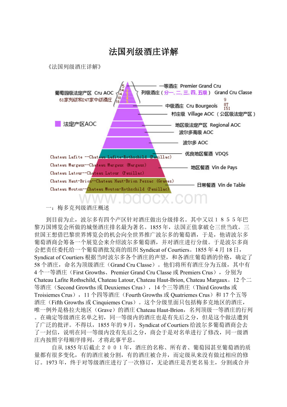 法国列级酒庄详解Word文档格式.docx