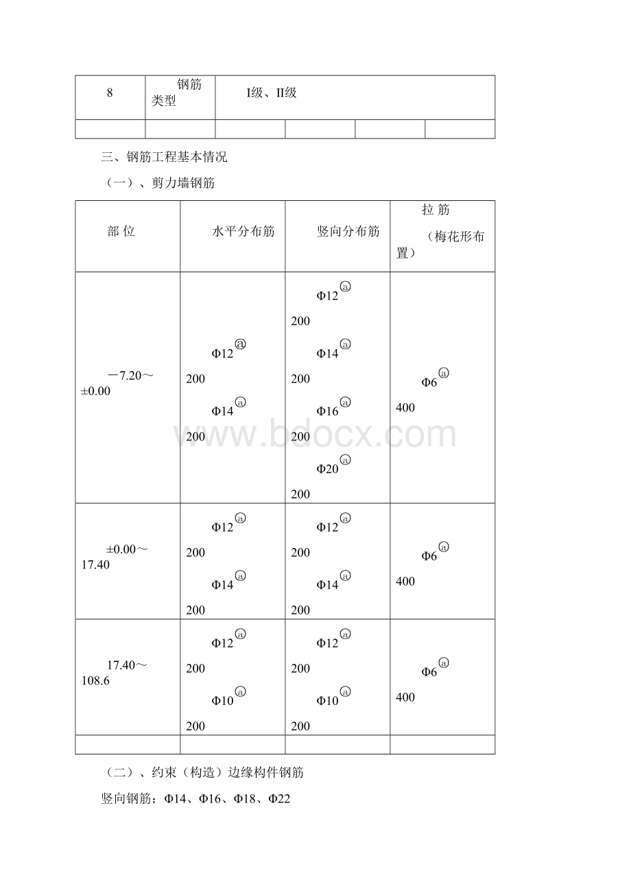 10号楼钢筋施工方案Word下载.docx_第3页