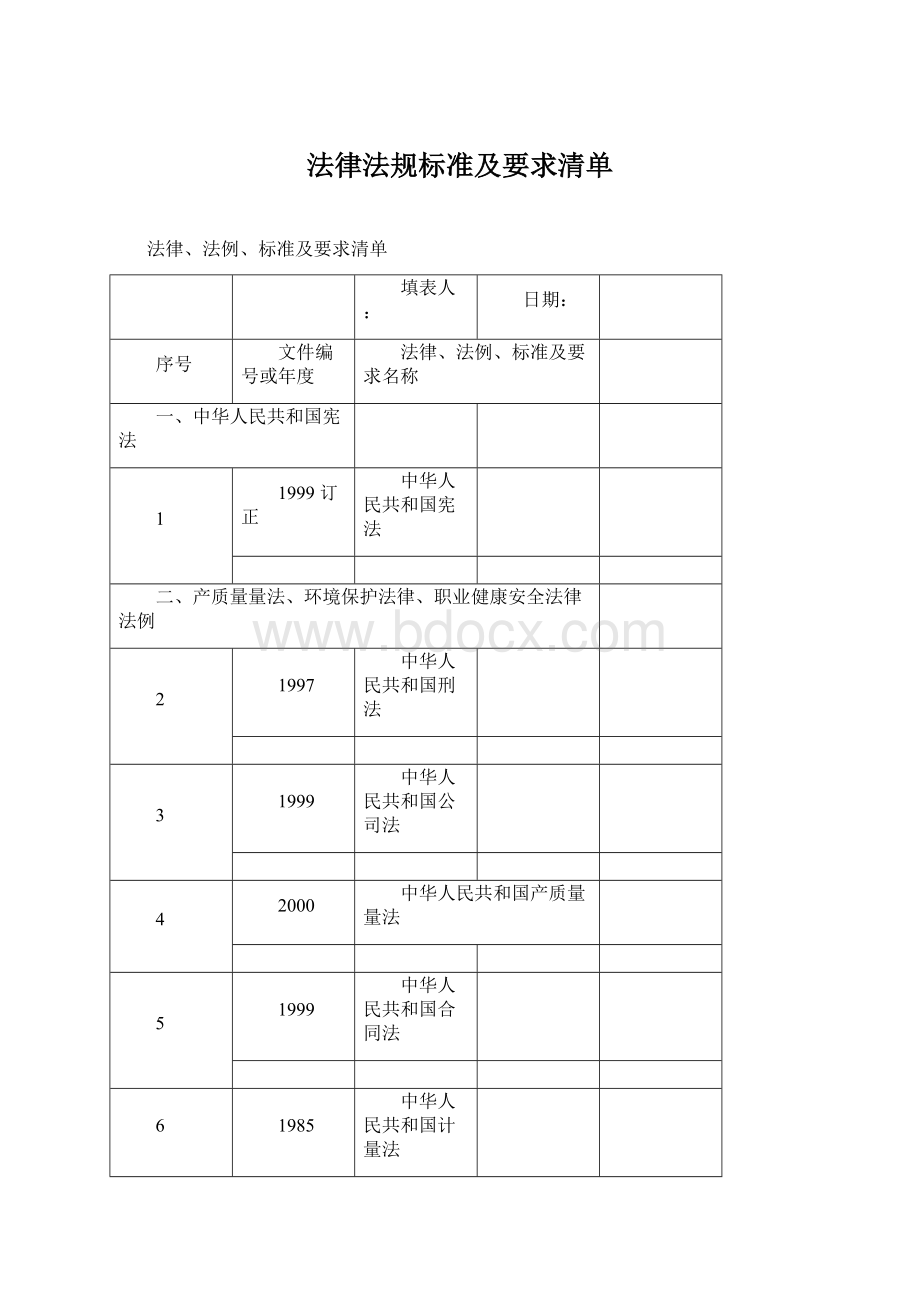 法律法规标准及要求清单.docx