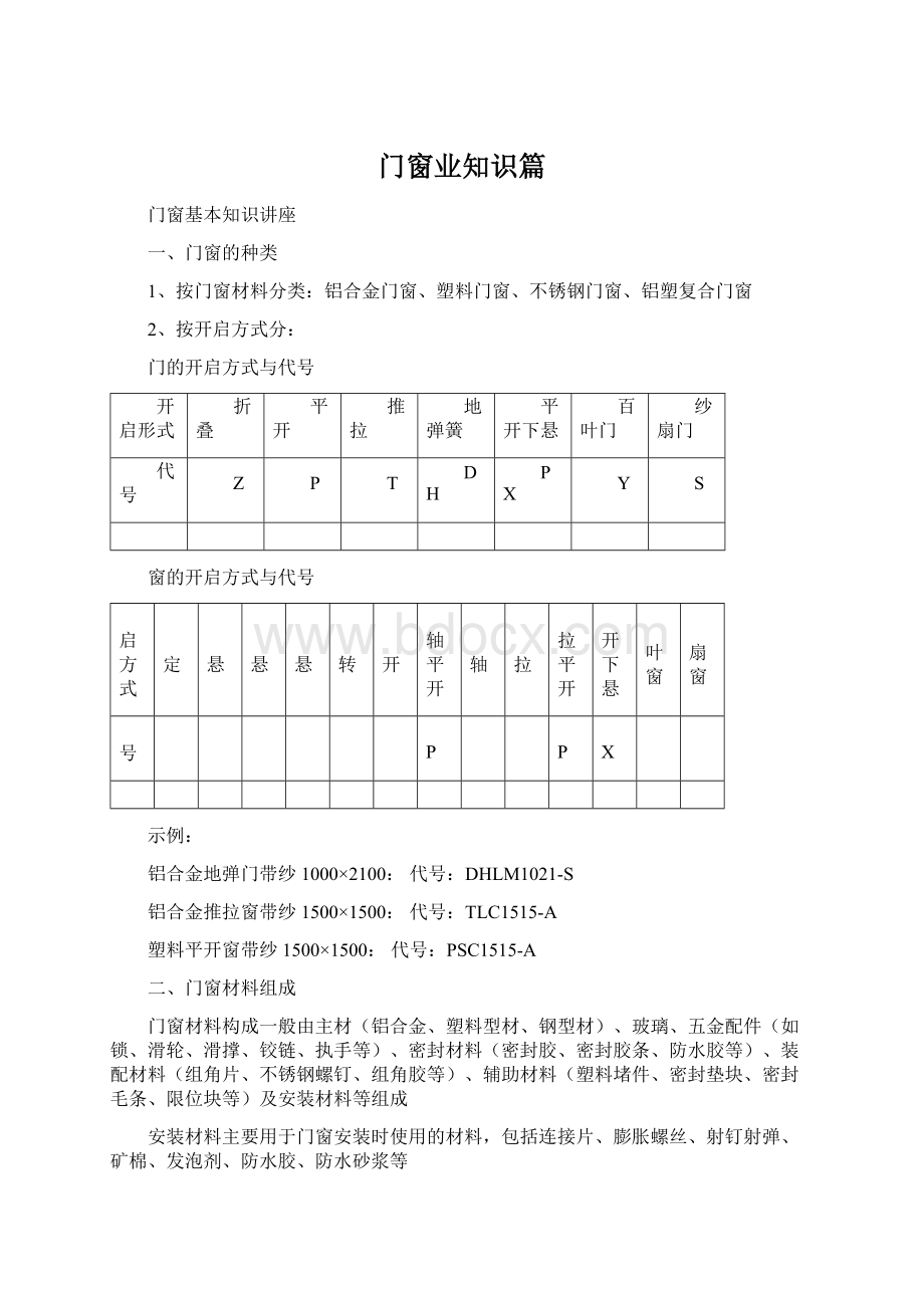 门窗业知识篇.docx