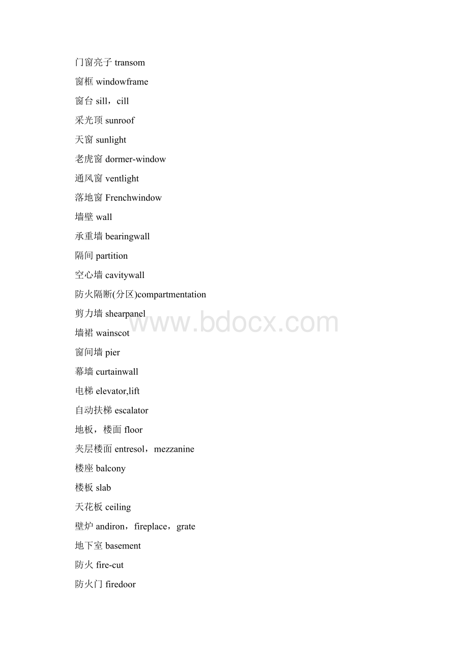 建筑设计中英文对照Word下载.docx_第3页
