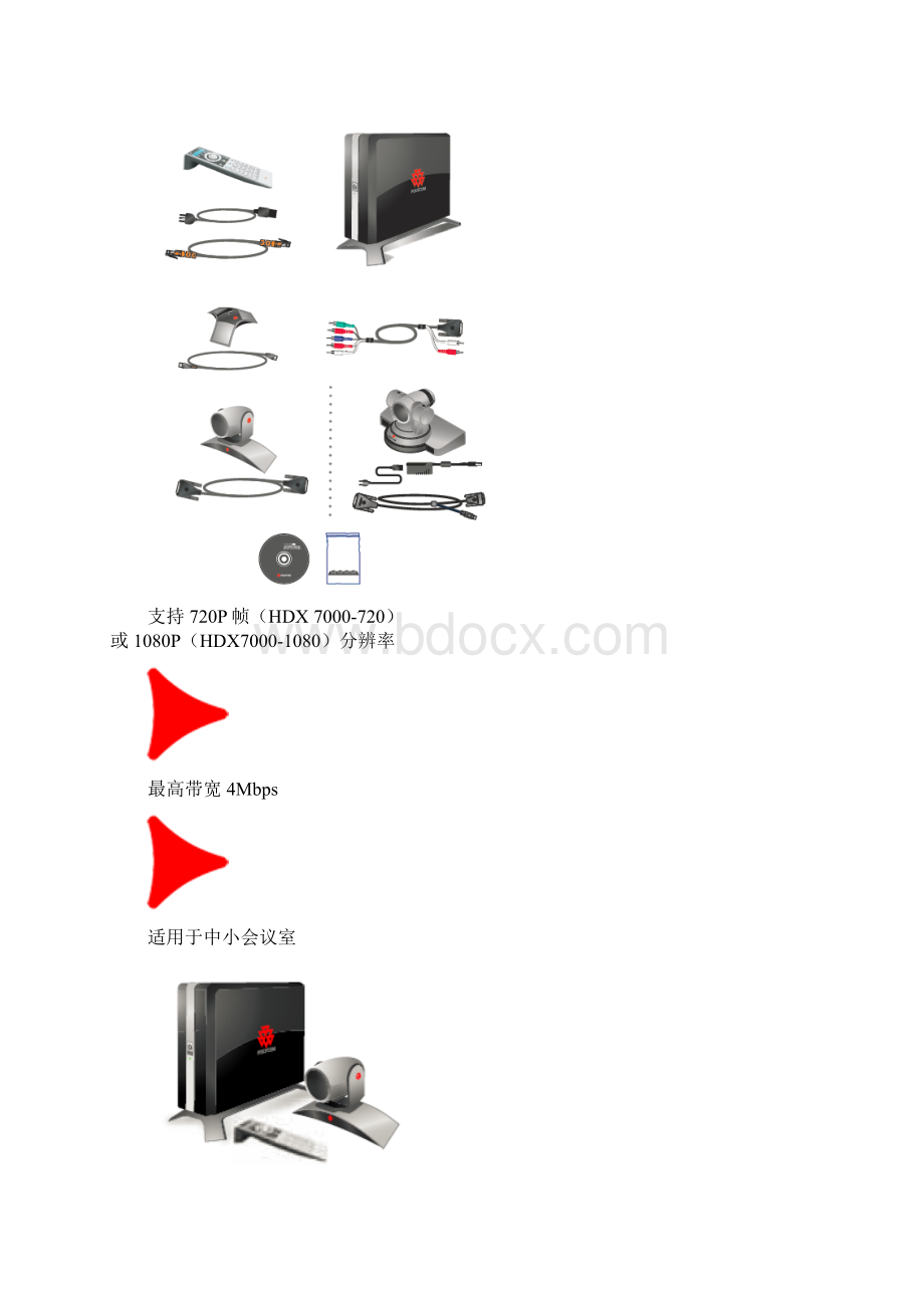 HDX7000用户操作指南Word下载.docx_第2页