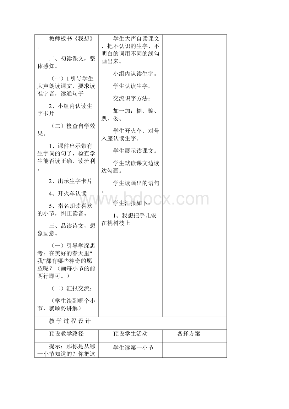 冀教版小学二年级语文下册《我想》教案.docx_第2页