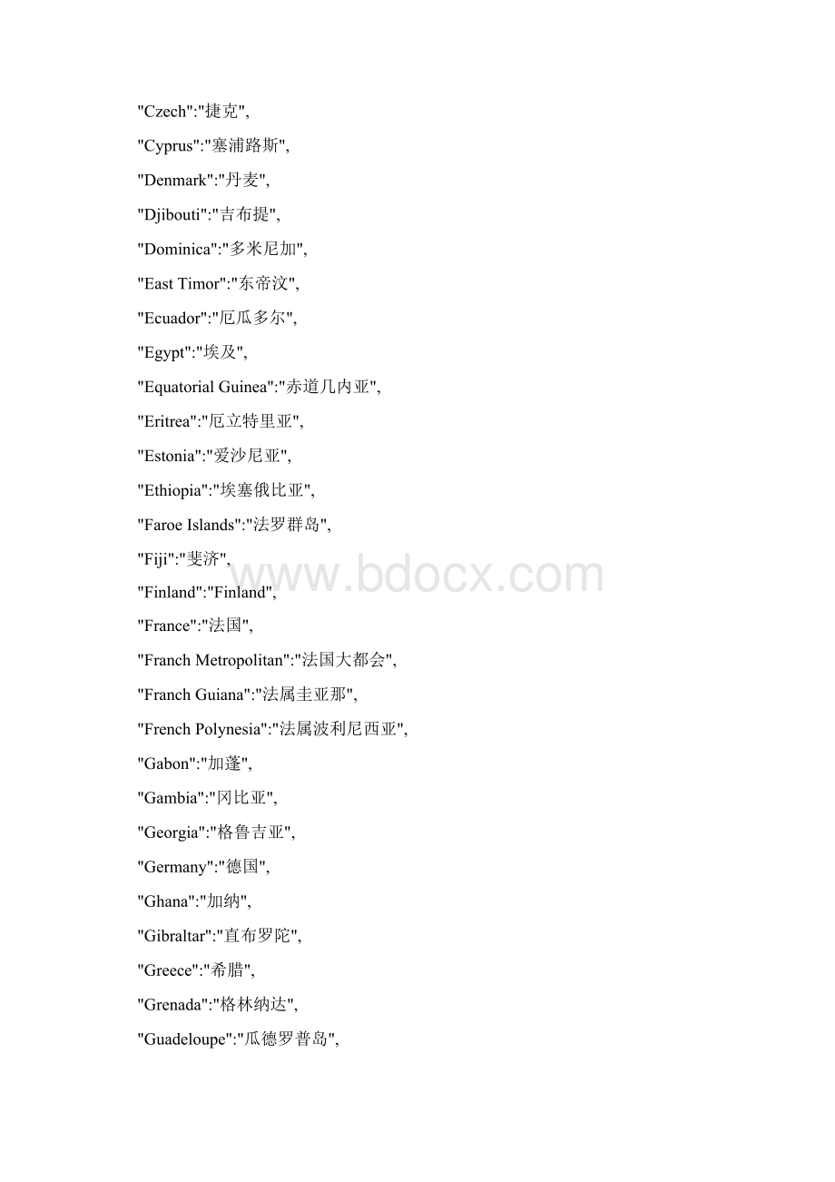 世界国家中英文对照表json格式Word文档格式.docx_第3页