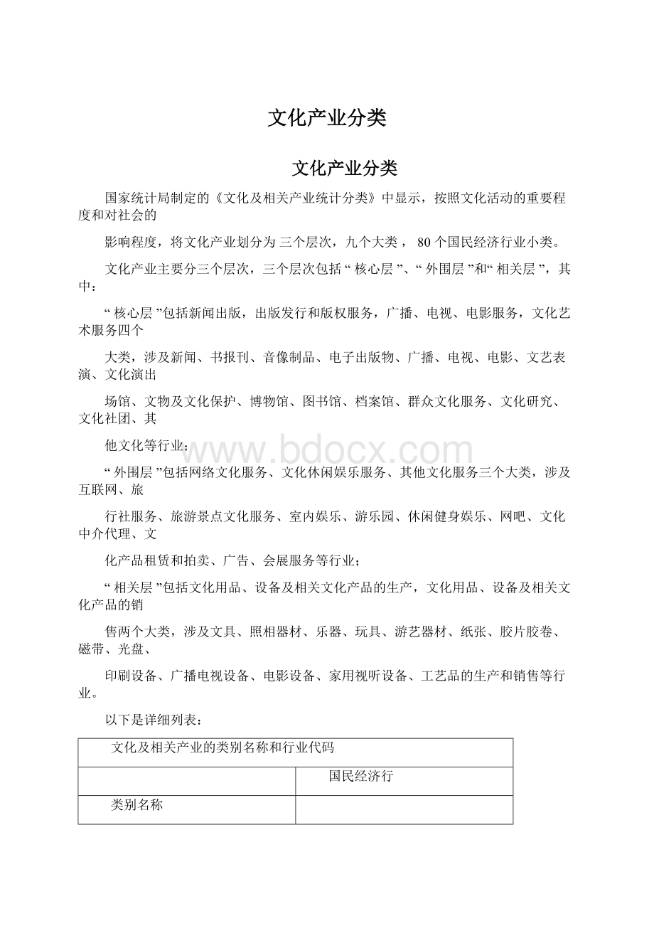 文化产业分类.docx_第1页