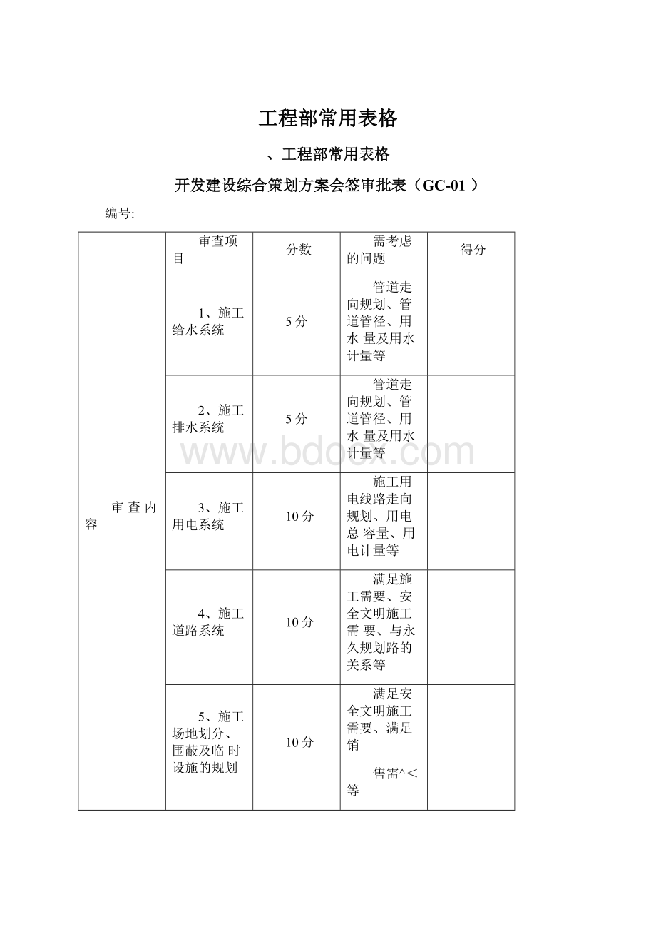 工程部常用表格Word格式文档下载.docx_第1页