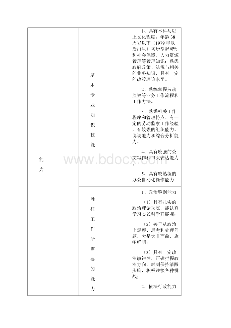 人员素质测评方案设计.docx_第3页