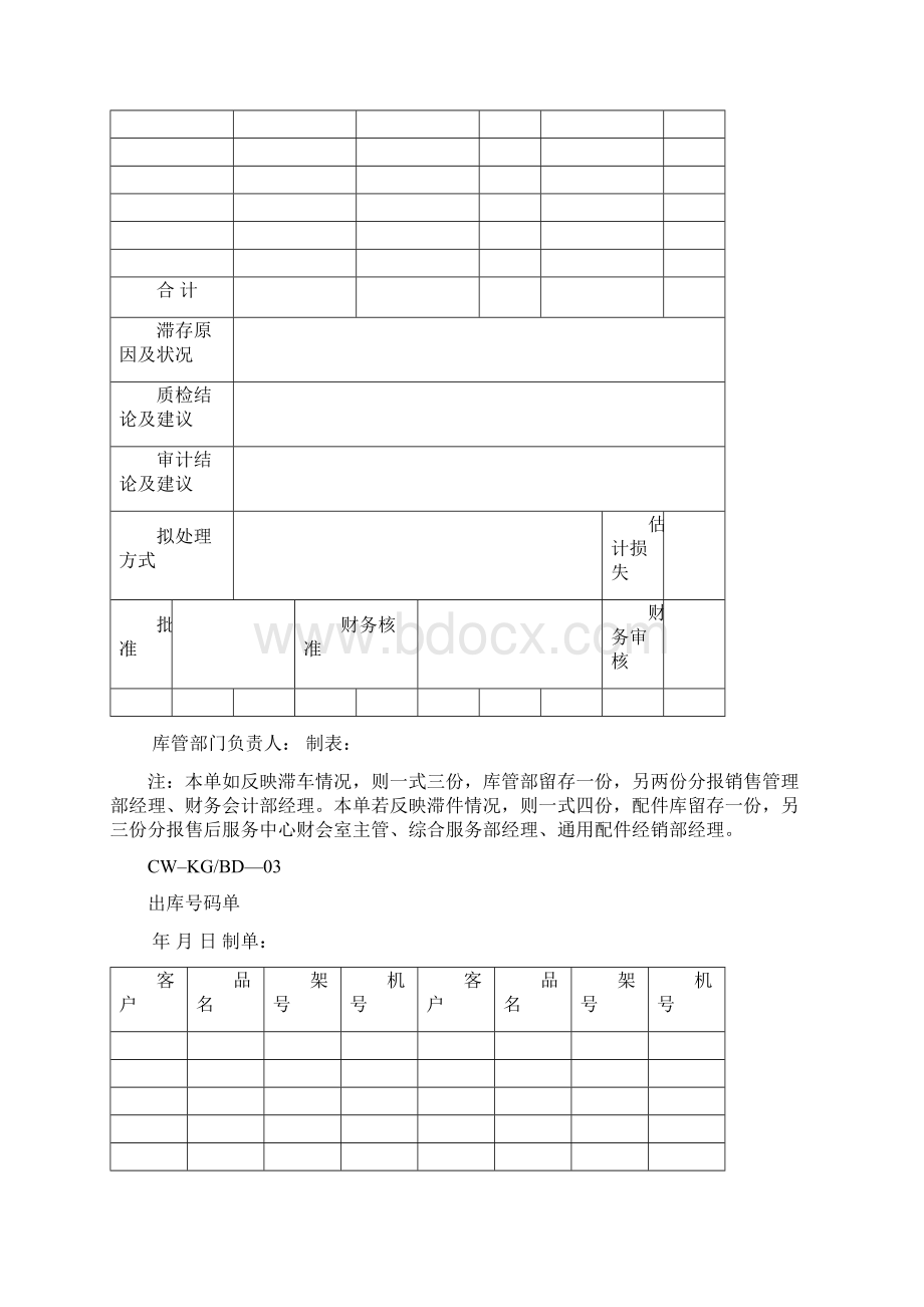 入库单 格式.docx_第3页