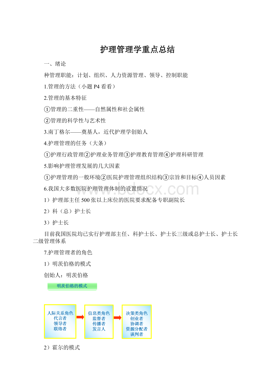 护理管理学重点总结.docx