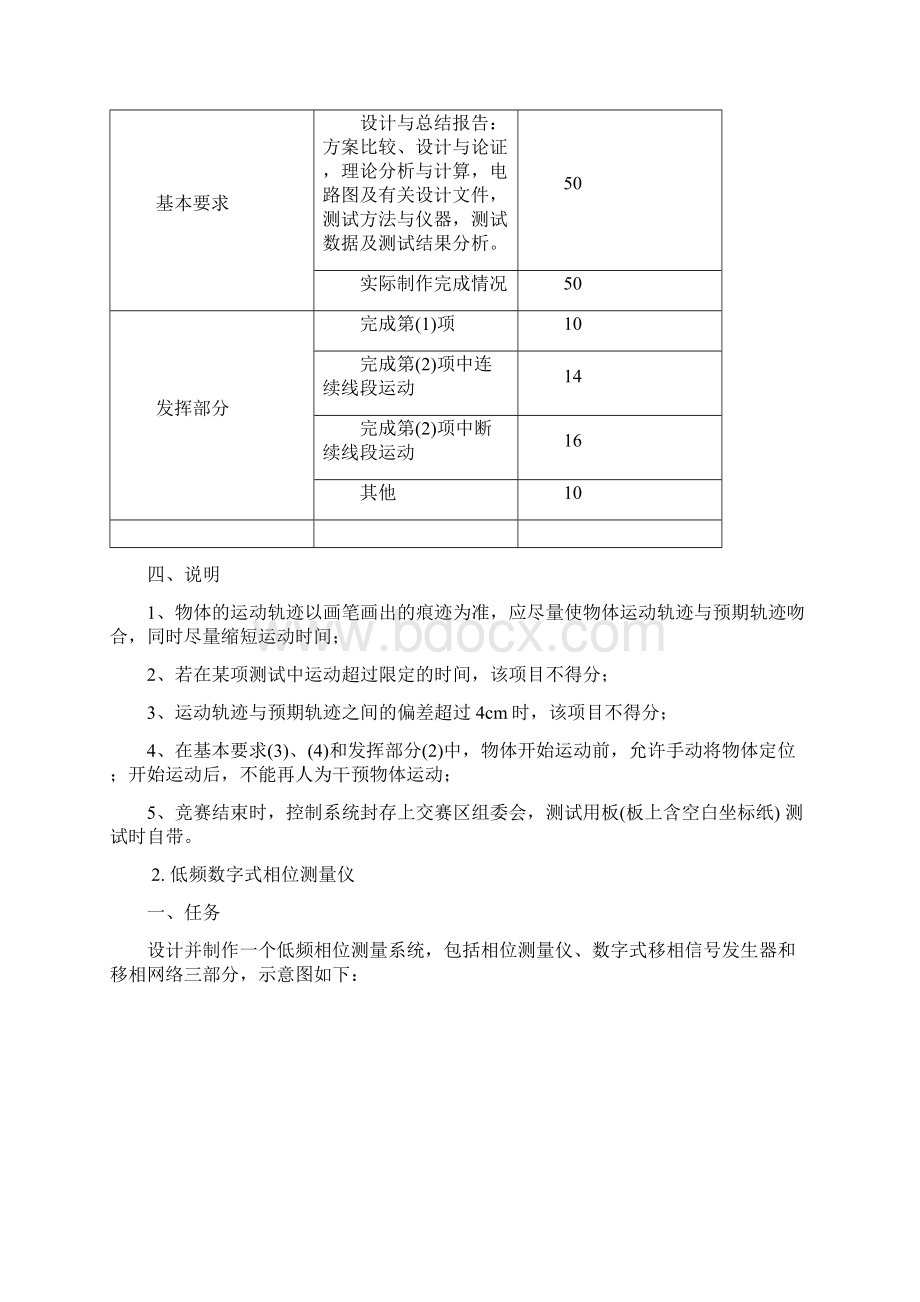 无线培训.docx_第3页